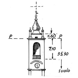 067036 - CUMIANA