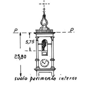 067045 - GARZIGLIANA