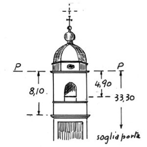 067055 - MACELLO
