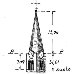 067074 - PINEROLO