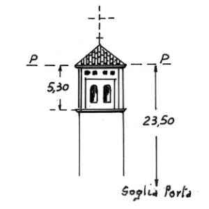067075 - PISCINA