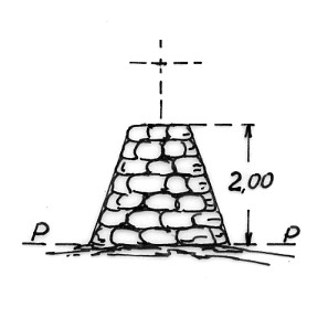 067076 - BRIC POI