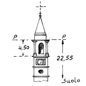 067103 - STELLA