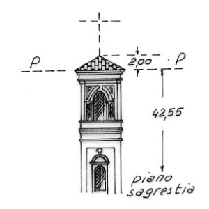 068026 - CARMAGNOLA
