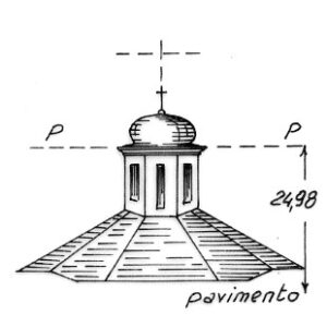 068042 - RIVA DI CHIERI