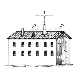 068055 - FORNACA