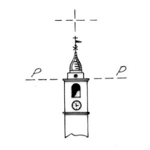 068068 - MANICA