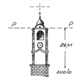 068072 - MONASTEROLO DI SAVIGLIANO