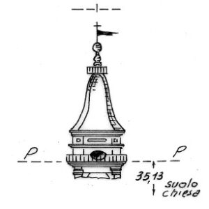068078 - SANTUARIO DI MORETTA