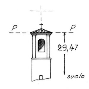 068092 - OSASIO