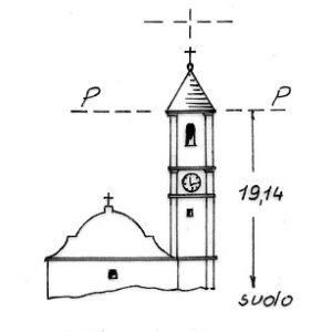 068126 - SAN DALMAZZO