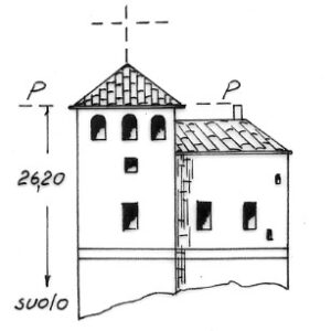 068127 - CASTELLO DI SANFRE'