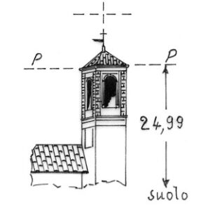 068161 - VERDUNO