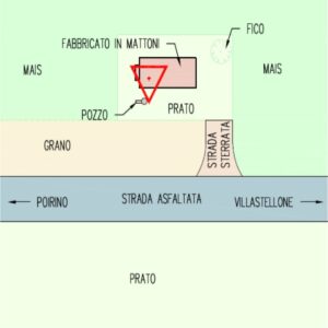 068620 - VILLASTELLONE