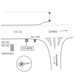 068712 - S.S. 20 KM 2,970