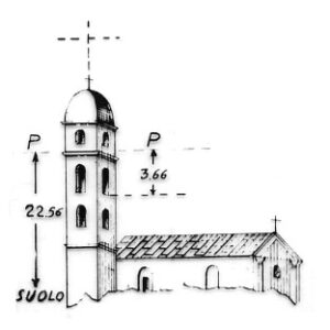 069001 - AGLIANO