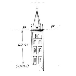 069003 - ALBA
