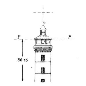 069007 - ASTI