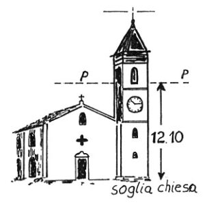 069016 - BRICARELLO