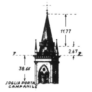069058 - FUBINE