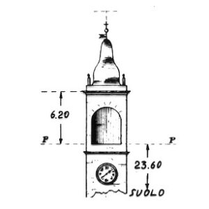 069059 - FONTANILE