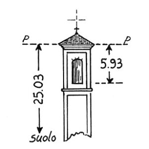 069068 - ISOLA D'ASTI