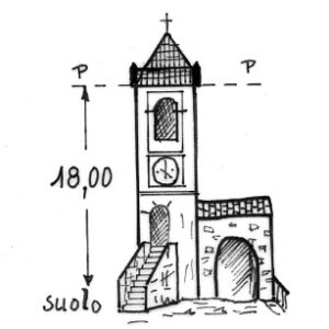 069116 - QUARANTI