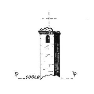 069122 - ROCCHETTA PALAFEA