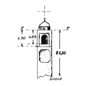 069171 - VAGLIO SERRA