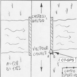 069602 - CASA CARDONETTO