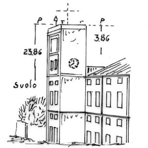 070002 - ALESSANDRIA OSSERV. MTEOROLOG.