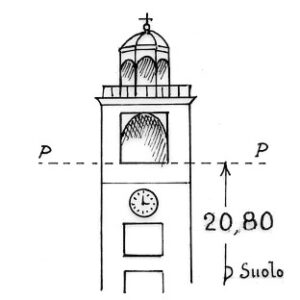 070008 - BASALUZZO