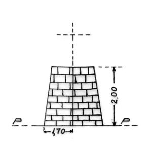 070015 - BRIC DELLA GUARDIA