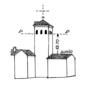 070039 - CASCINA FEDERICA