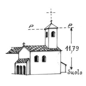 070102 - GRATTAROLA