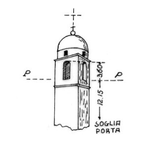 070109 - MADONNA DEL MONTE SPINETO