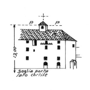 070116 - CASCINA CASTAGNOLA