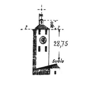 070136 - PONTECURONE