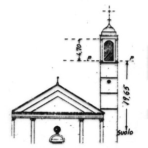 070143 - RETORTO
