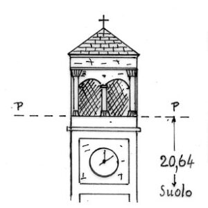 070146 - RIVARONE