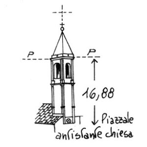 070150 - SAN GIACOMO