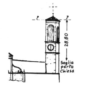070175 - VIGUZZOLO