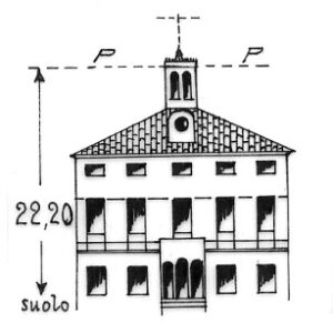070176 - VILLA CATTANEO