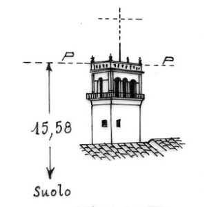 070184 - VILLA ROMANELLA