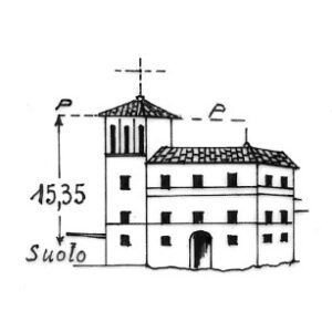 070186 - VILLA SFORCA