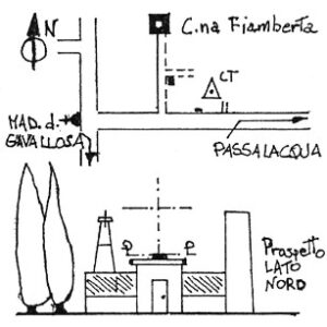 070208 - PASSALACQUA