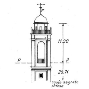 071006 - BOBBIO