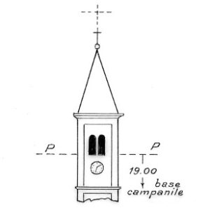 071032 - CORANO