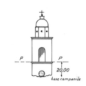 071038 - FABBRICA CURONE