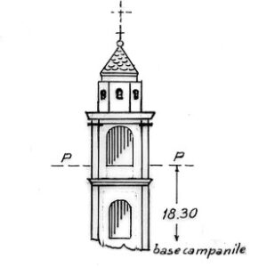 071087 - PIEVE